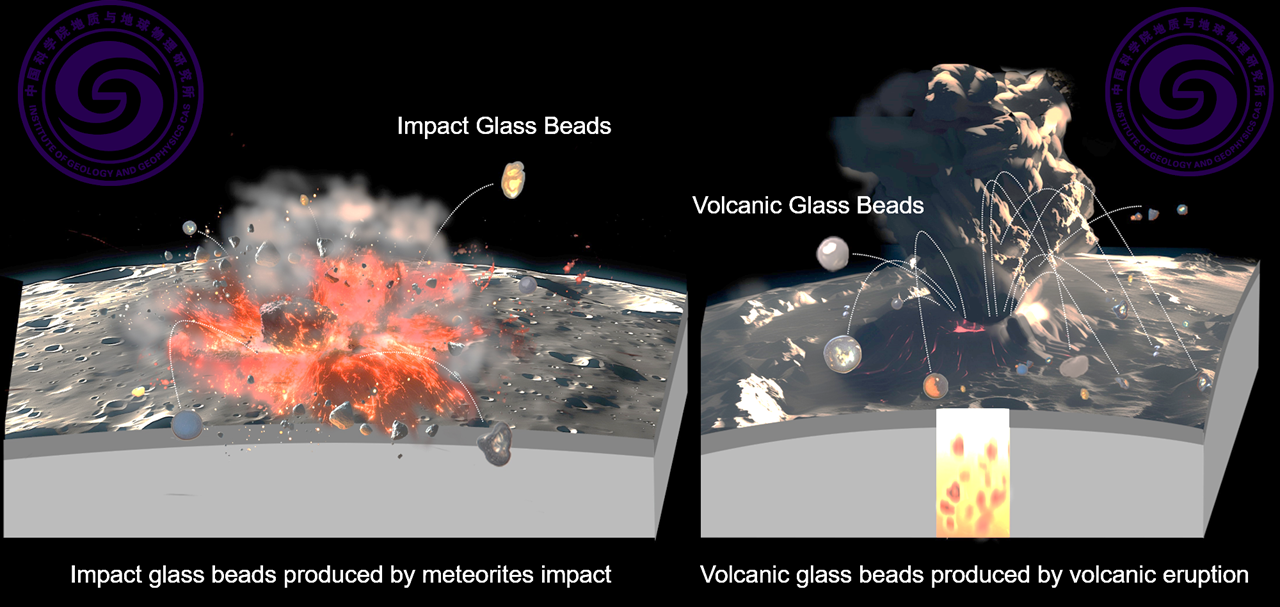 Researchers Find 120-million-year-old volcanism on the Moon（约稿）